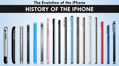 iphone date release|Every iPhone Generation: A Full History of Release Dates .